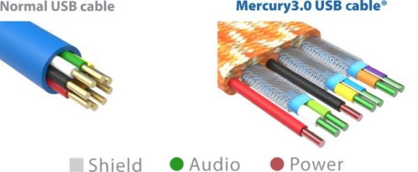 iFi Audio - Mercury 3.0-6104