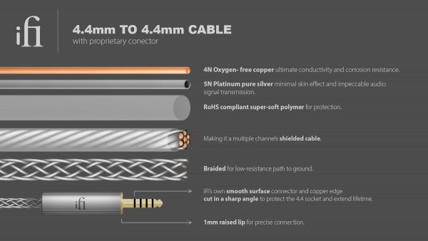 IFI AUDIO - Câble 4.4mm vers 4.4mm-6870